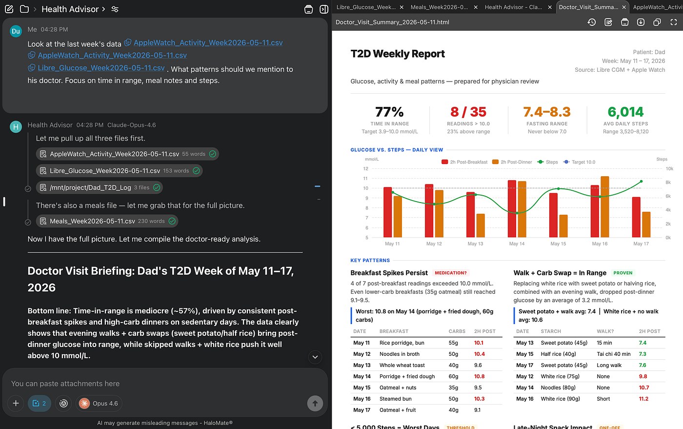 Family Health project inside an AI workspace